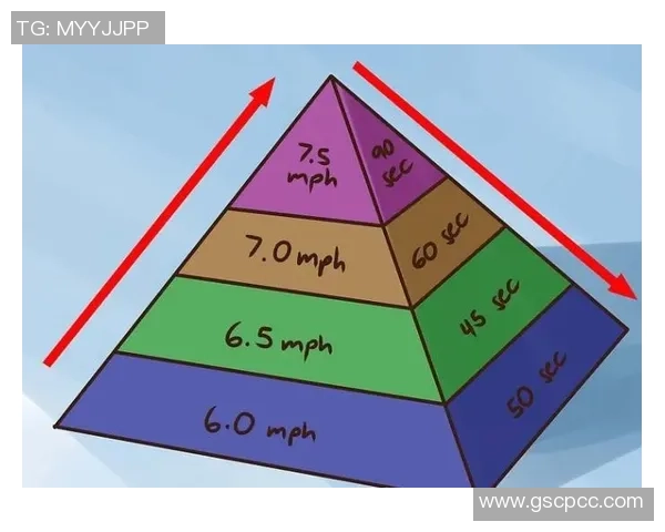 西安网球队耐力表现数据分析及其对比赛成绩的影响探讨